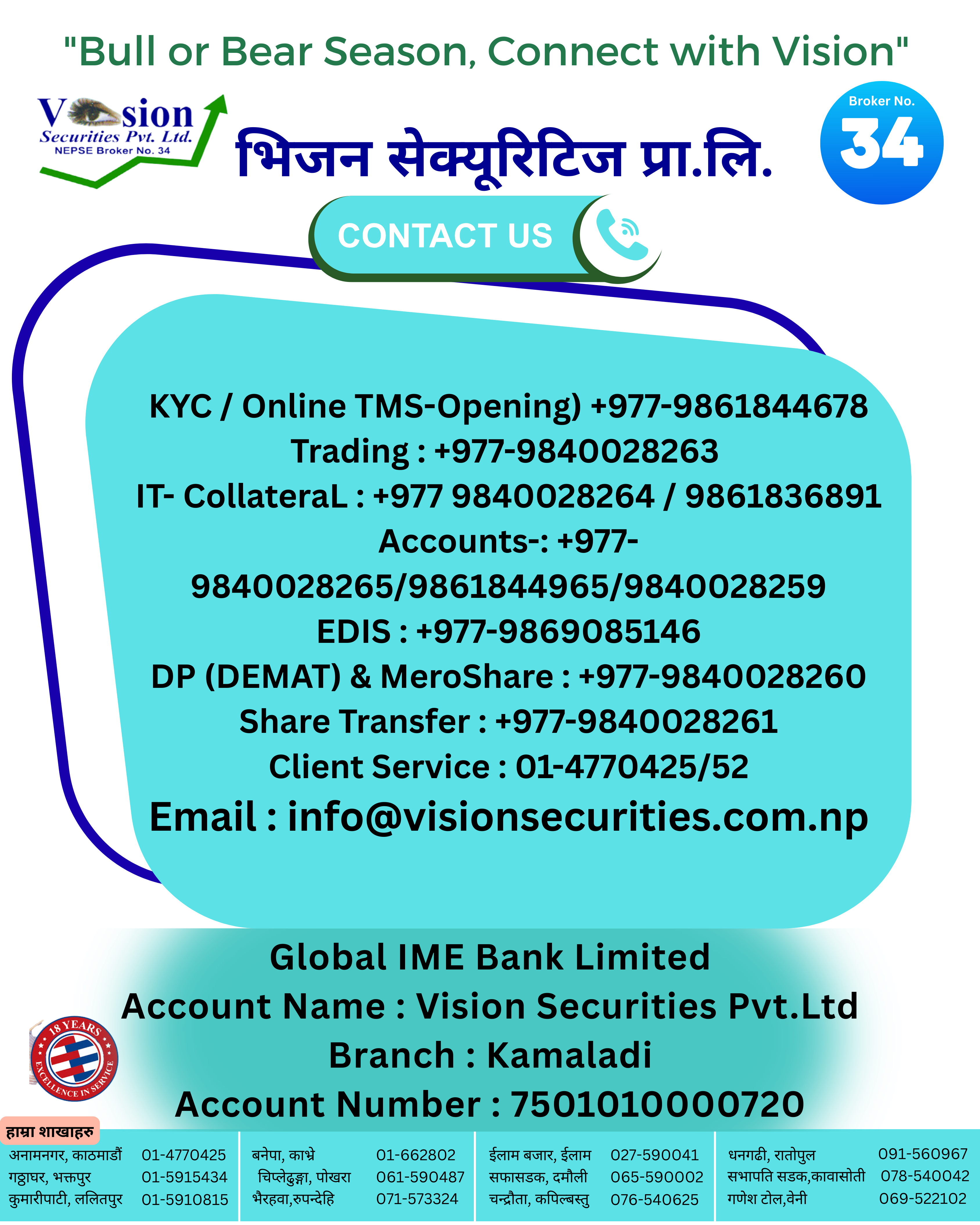 Popp Notice  CONTACT US